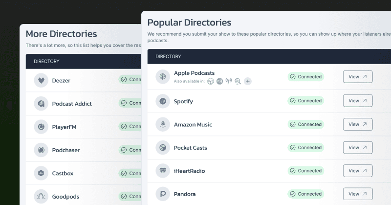 Distribution to podcast apps