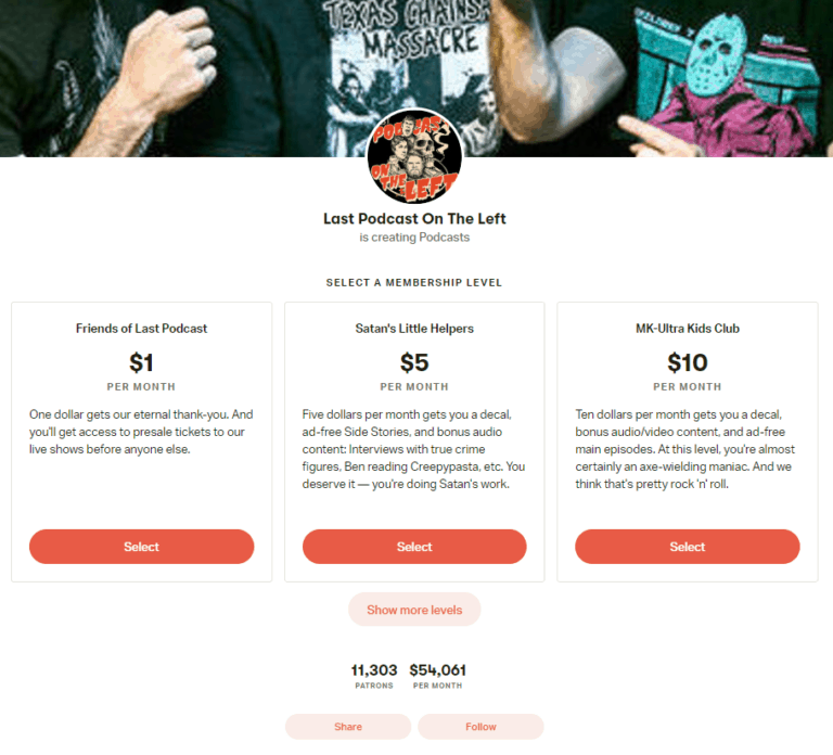 How Much Money Can Podcasters Make Castos