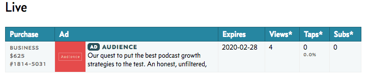 overcast podcast ad placement business category podcast stats