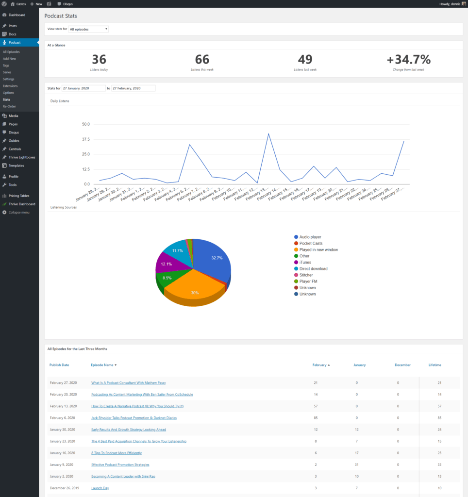 Flashscore Podcast – Podcast – Podtail