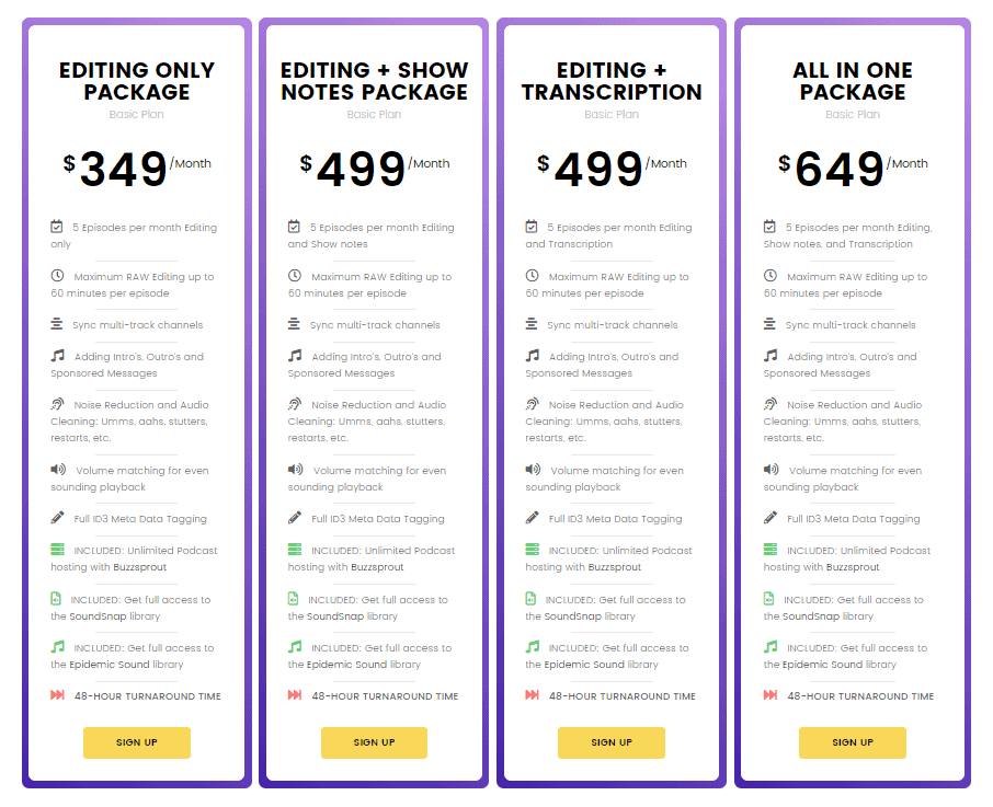 We Edit Podcast pricing