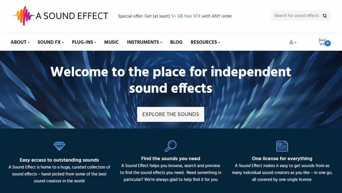 Where and How To Get Sound Effects