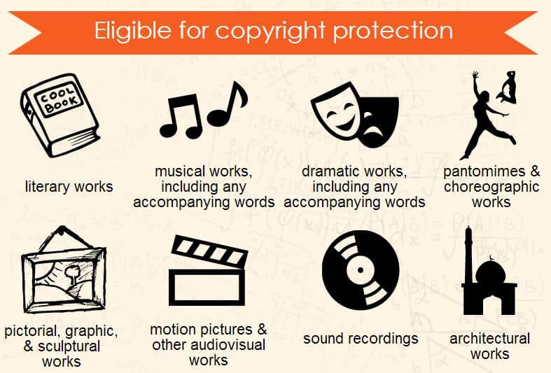 Copyrights on podcast sound effects