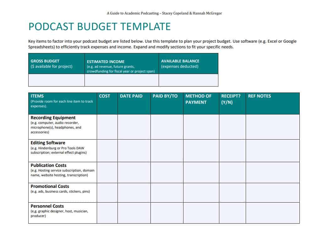 sample business plan for podcast
