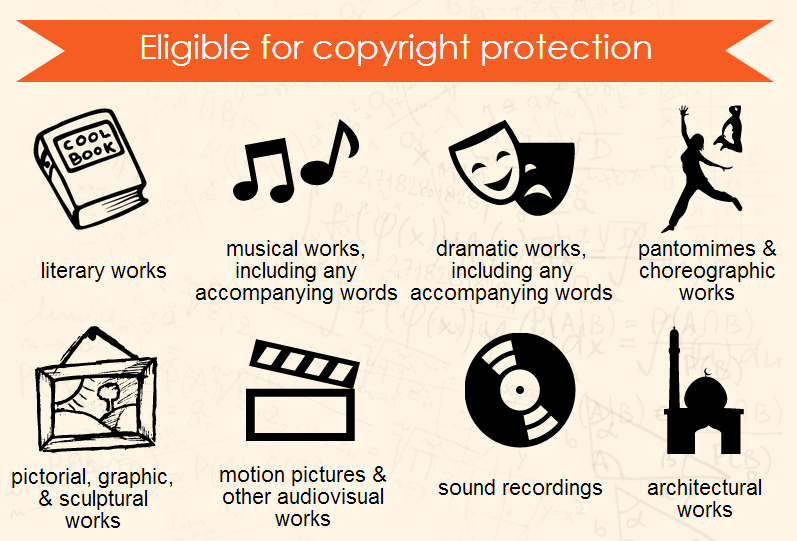 Podcast release form protects your copyrighted material