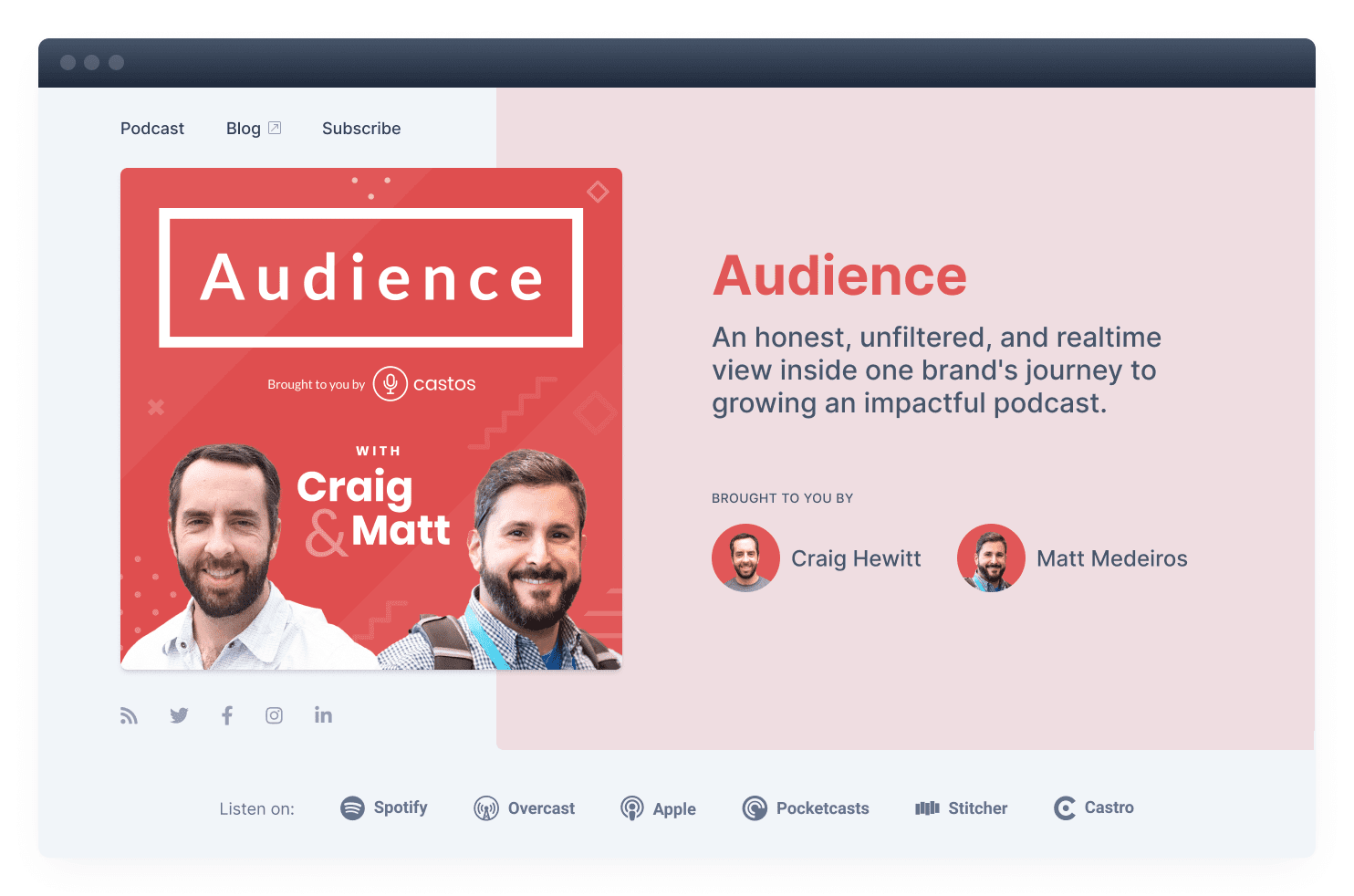 Customizable Podcast Website | Castos