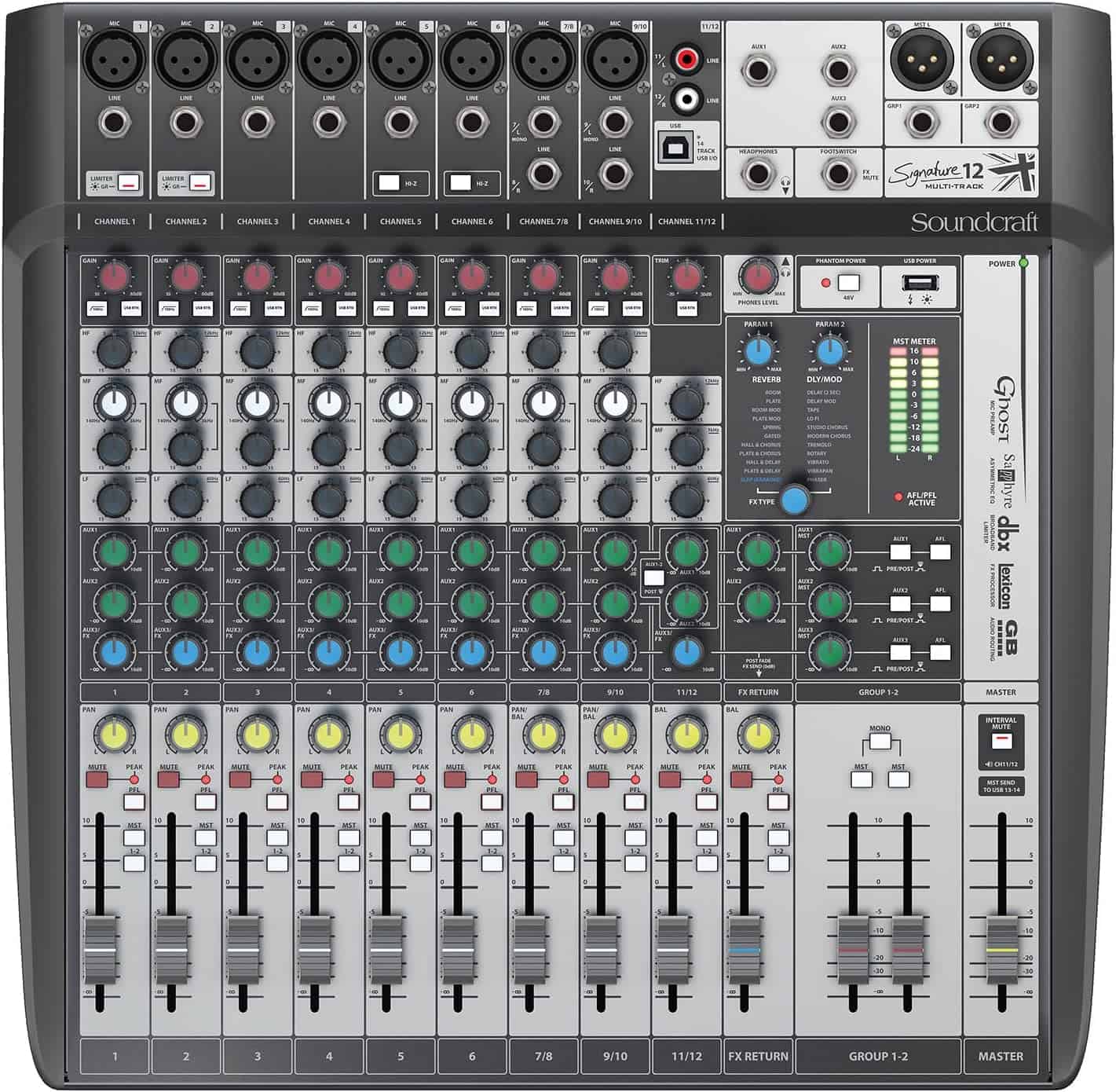 Best Audio Mixers For Podcasting Our 13 Favorite Audio Interfaces Castos