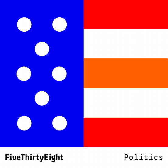 best news podcasts: FiveThirtyEight Politics Podcast