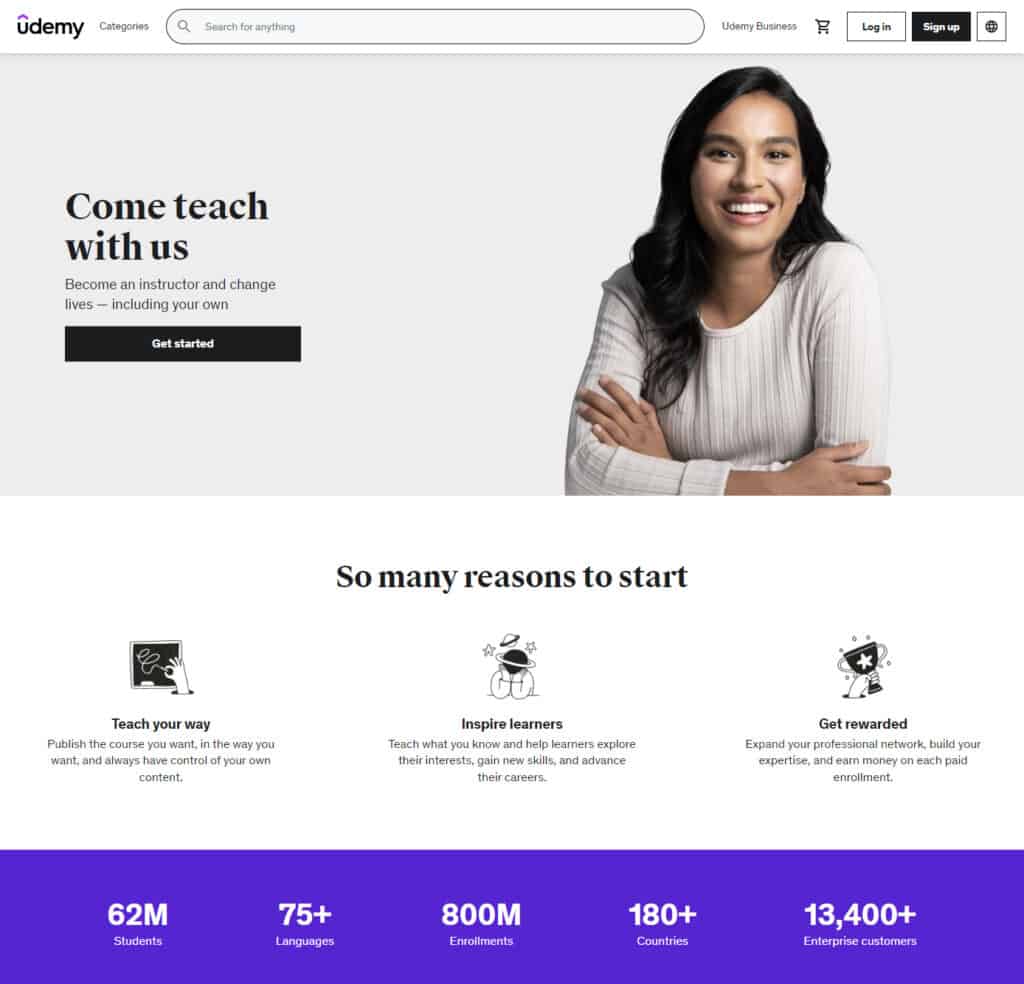 Udemy best online course platform